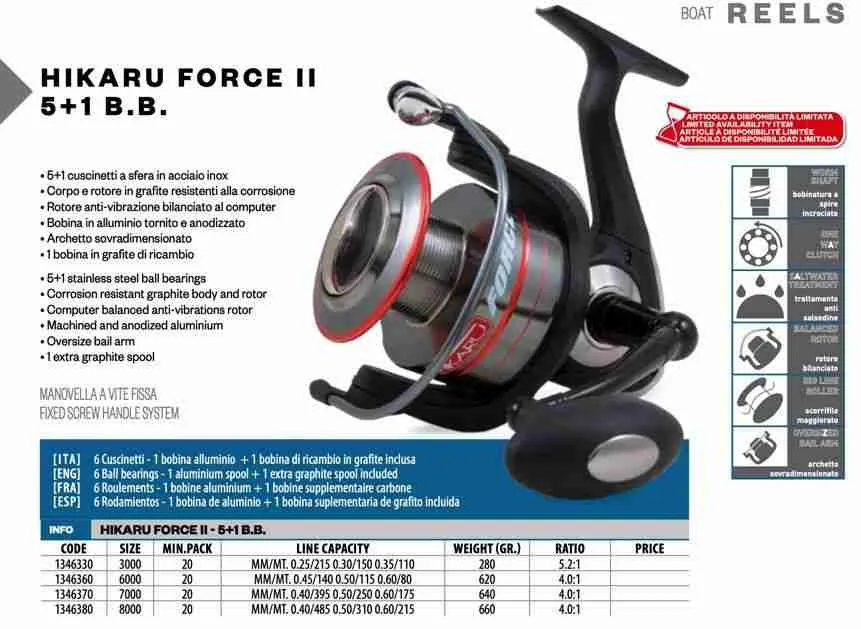 Hikaru HIKARU FORCE II SIZE 70#